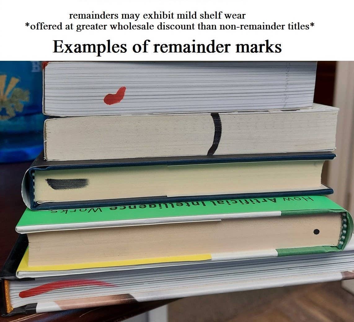 Life-Changing Magic of Not Giving A F*ck JOURNAL